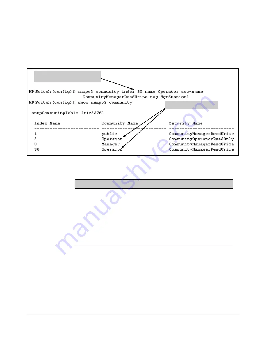 HP ProCurve 6108 Management And Configuration Manual Download Page 224