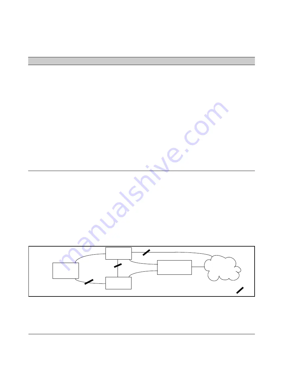 HP ProCurve 6108 Management And Configuration Manual Download Page 350