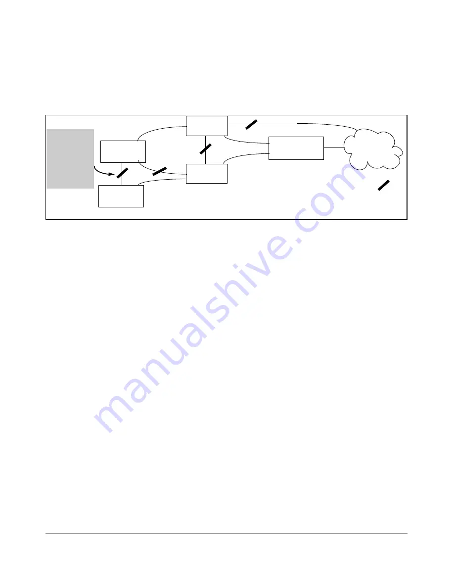 HP ProCurve 6108 Management And Configuration Manual Download Page 352