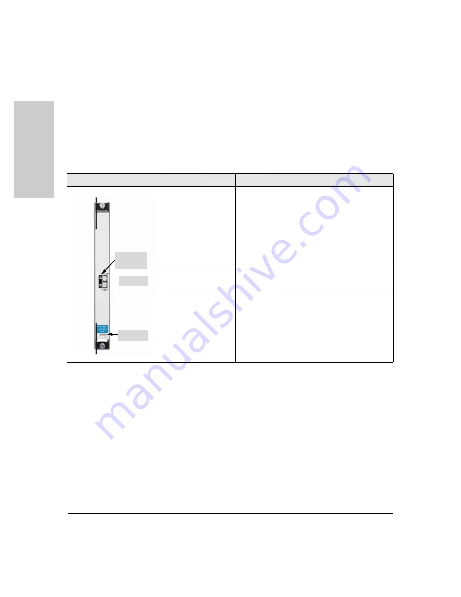 HP ProCurve 8116fl Скачать руководство пользователя страница 18