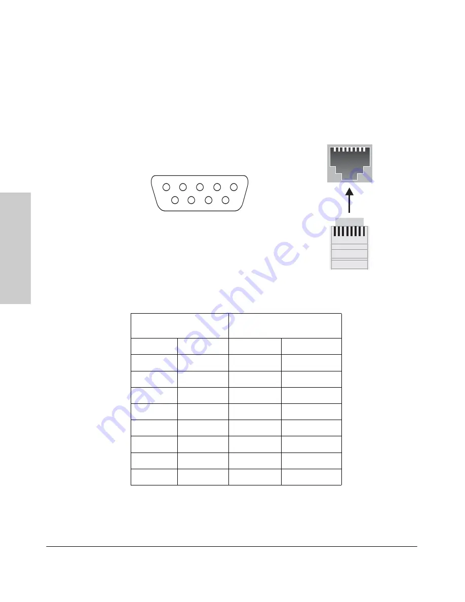 HP ProCurve 8212zl Series Installation And Getting Started Manual Download Page 56