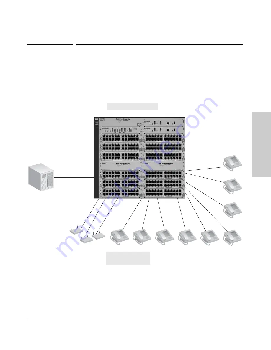 HP ProCurve 8212zl Series Installation And Getting Started Manual Download Page 59