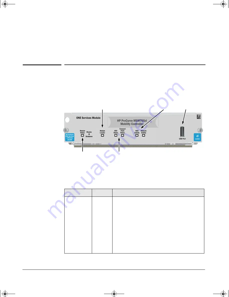 HP ProCurve MSM765zl Скачать руководство пользователя страница 37