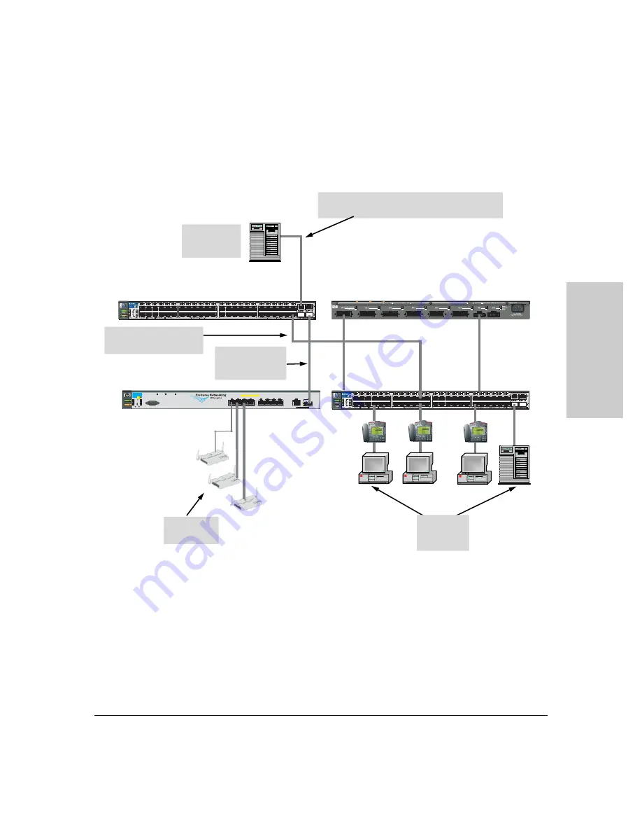 HP ProCurve Series 2600 Installation And Getting Started Manual Download Page 57