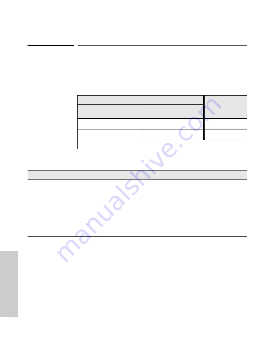 HP ProCurve Switch 1800-24G Installation And Getting Started Manual Download Page 26