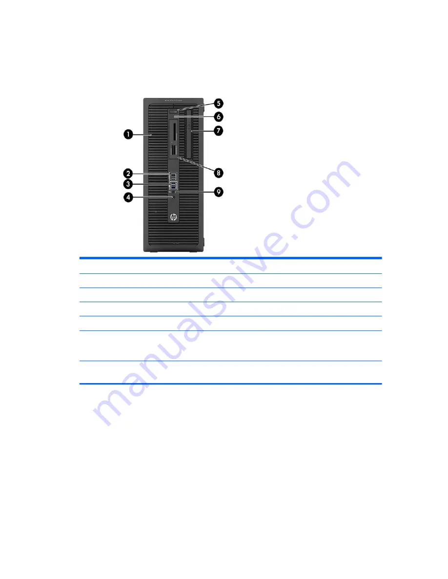 HP ProDesk 600 G1 Small Form Factor Maintenance And Service Manual Download Page 13