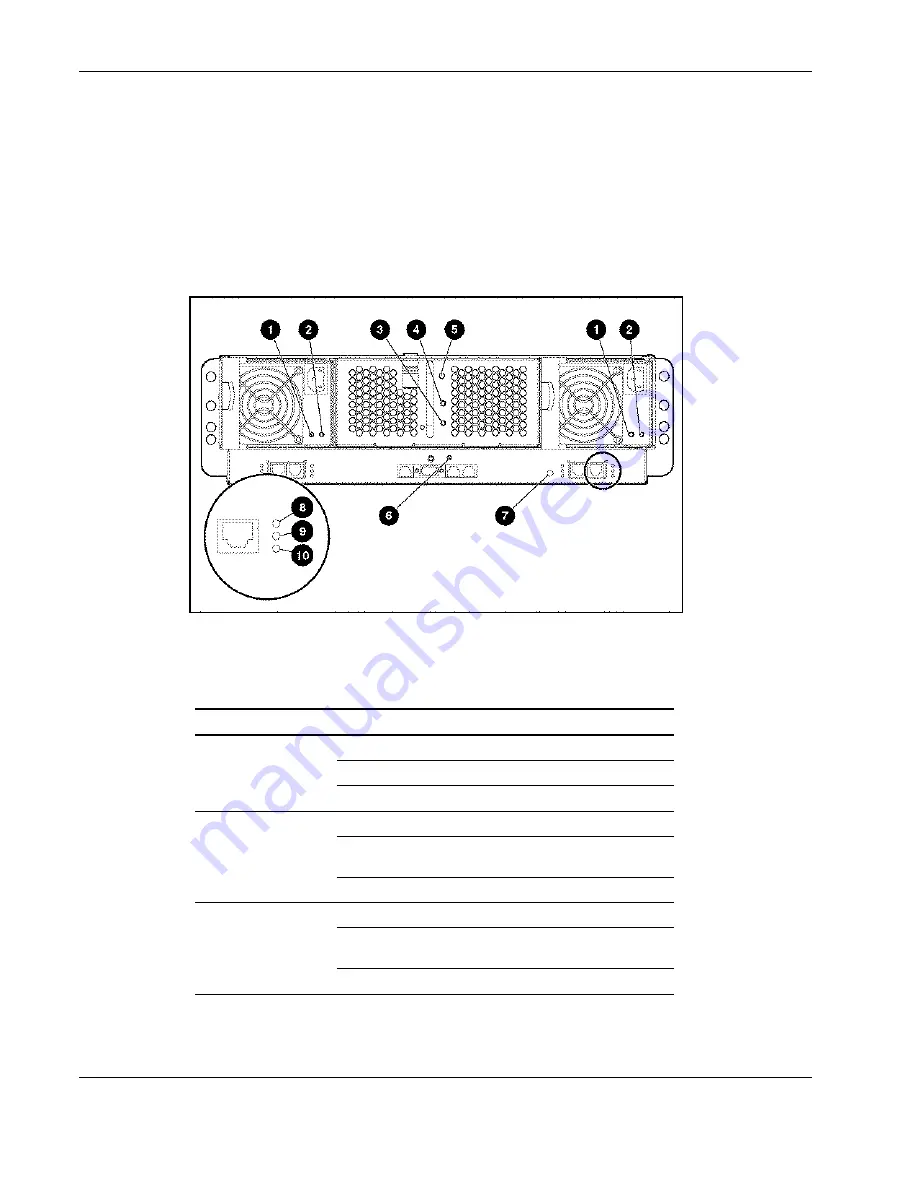 HP ProLiant BL e-Class Maintenance And Service Manual Download Page 63