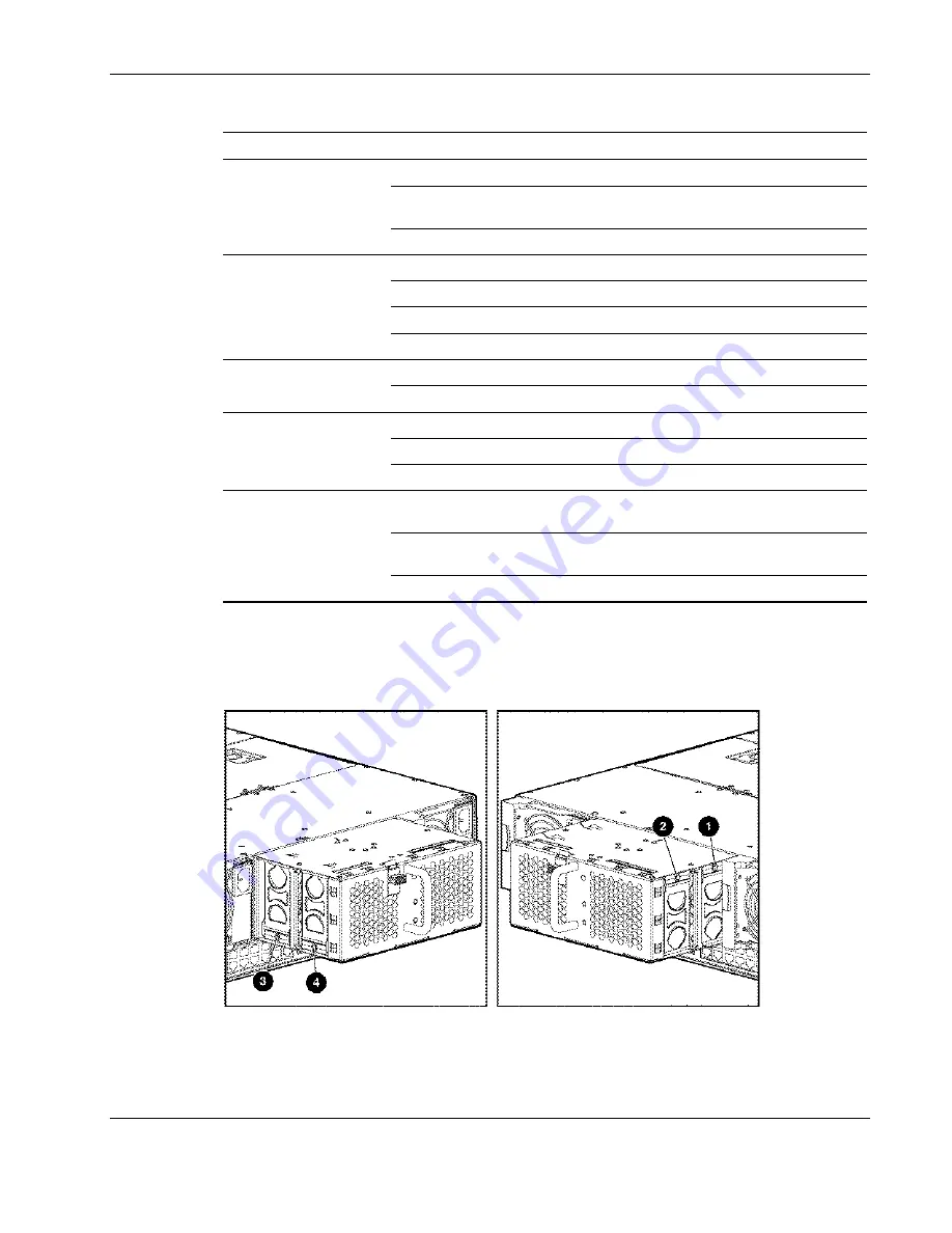 HP ProLiant BL e-Class Maintenance And Service Manual Download Page 68