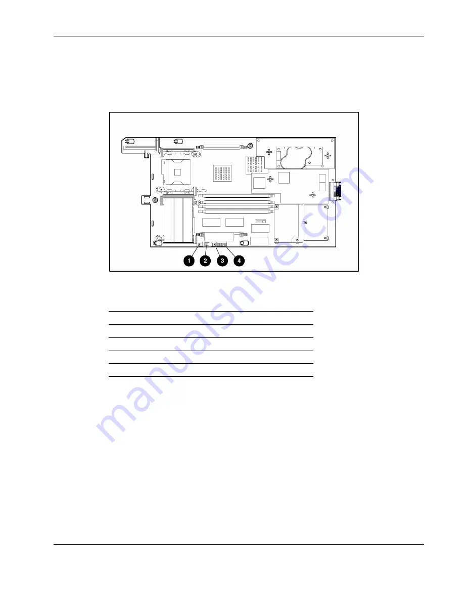 HP ProLiant BL20p Maintenance And Service Manual Download Page 53