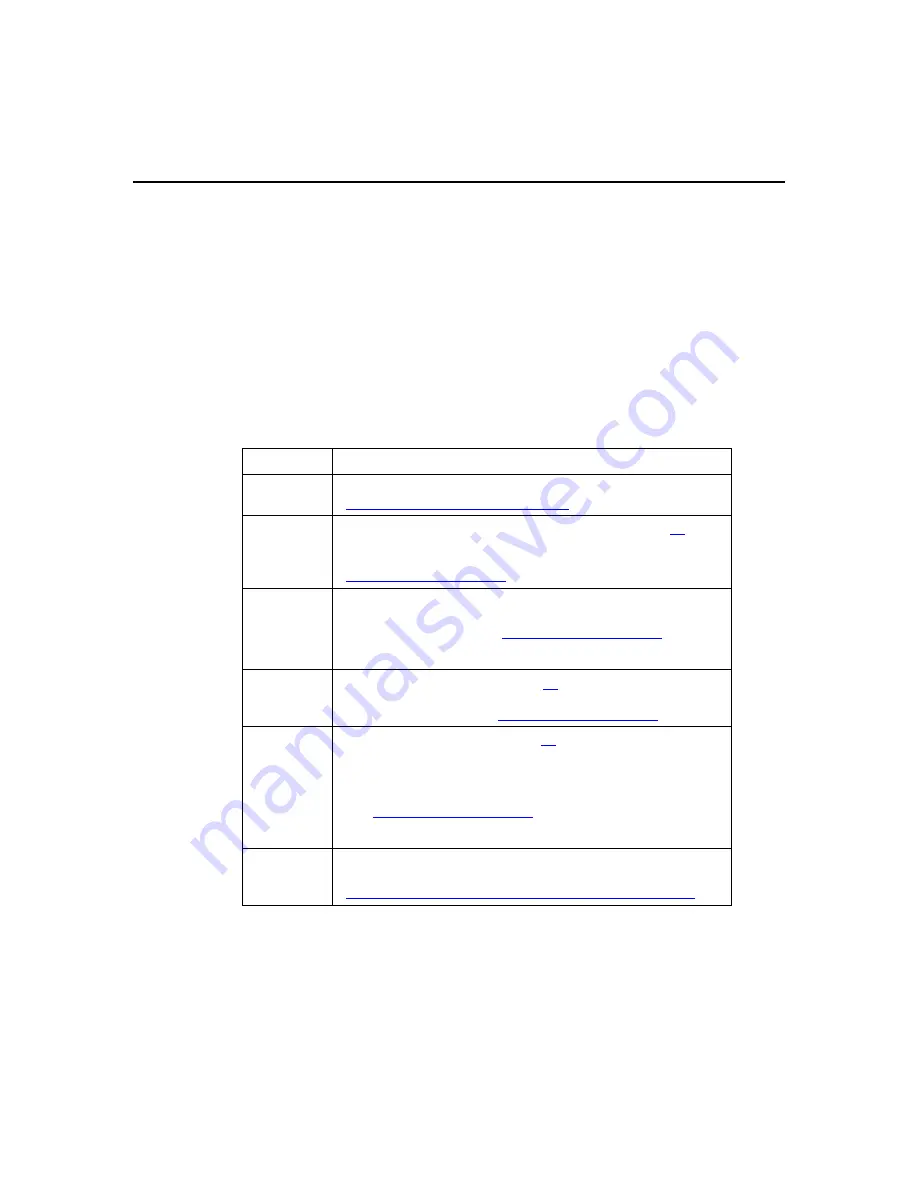 HP PROLIANT BL45P User Manual Download Page 95