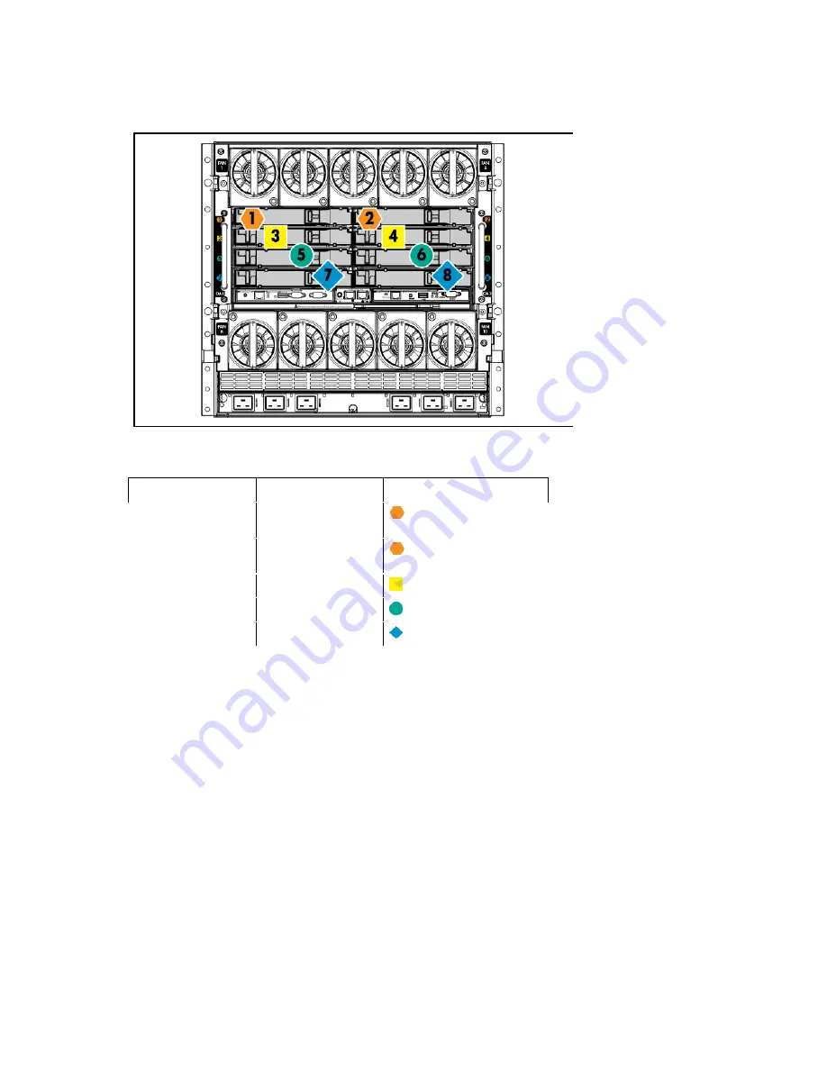 HP ProLiant BL460c G6 Скачать руководство пользователя страница 16