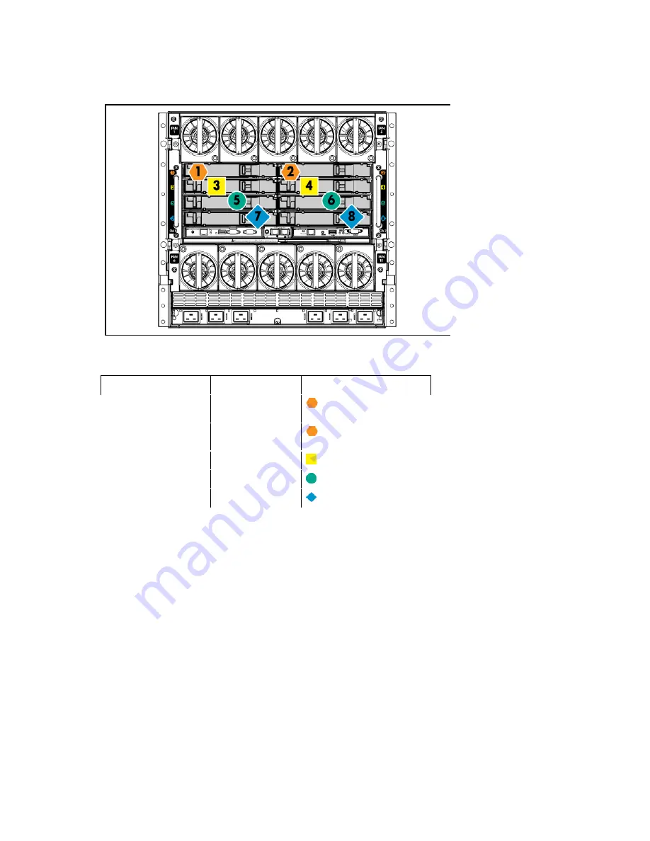 HP ProLiant BL490c Скачать руководство пользователя страница 15