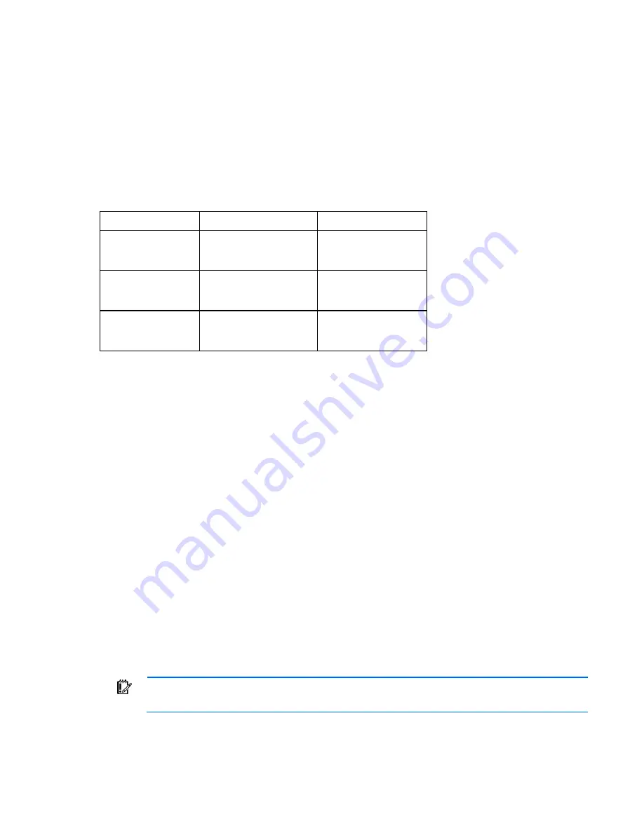 HP ProLiant BL490c User Manual Download Page 22