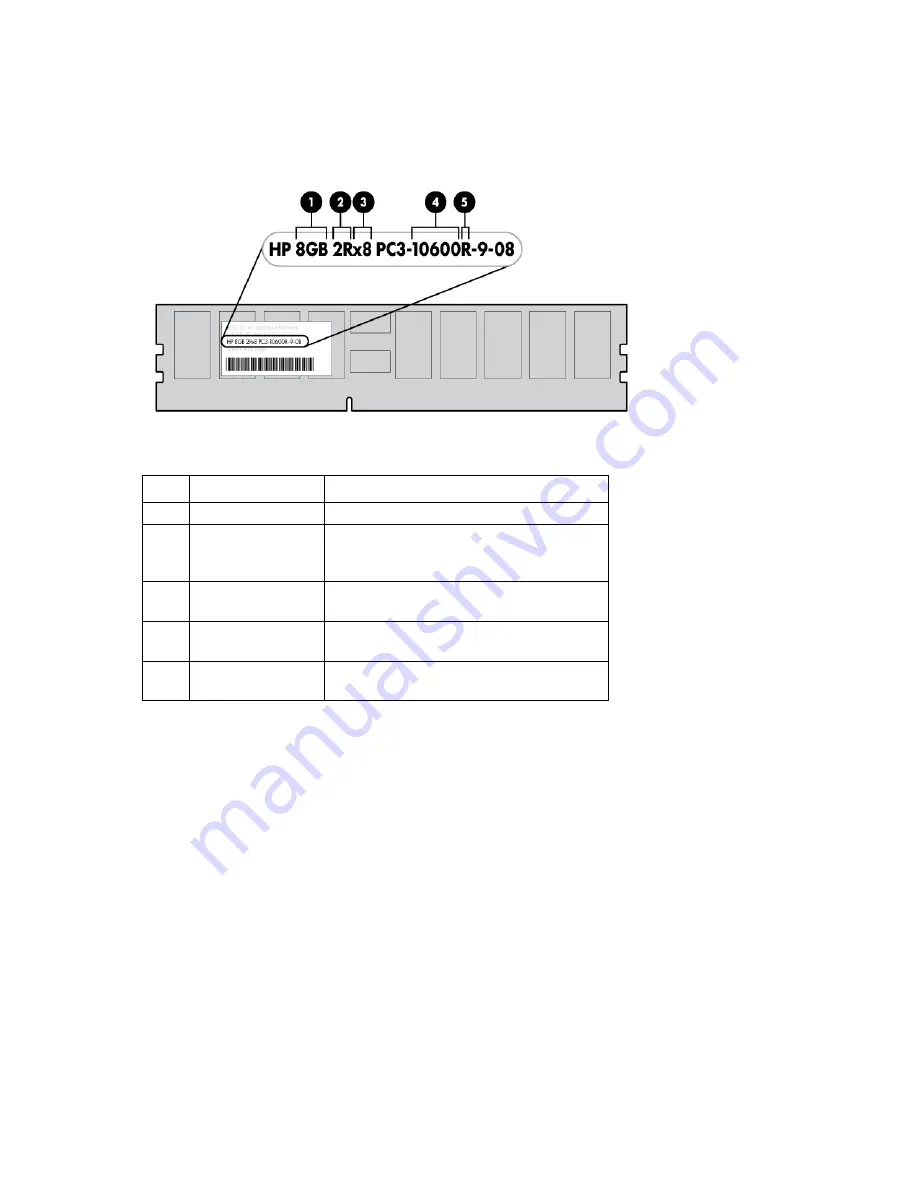 HP ProLiant BL490c Скачать руководство пользователя страница 23