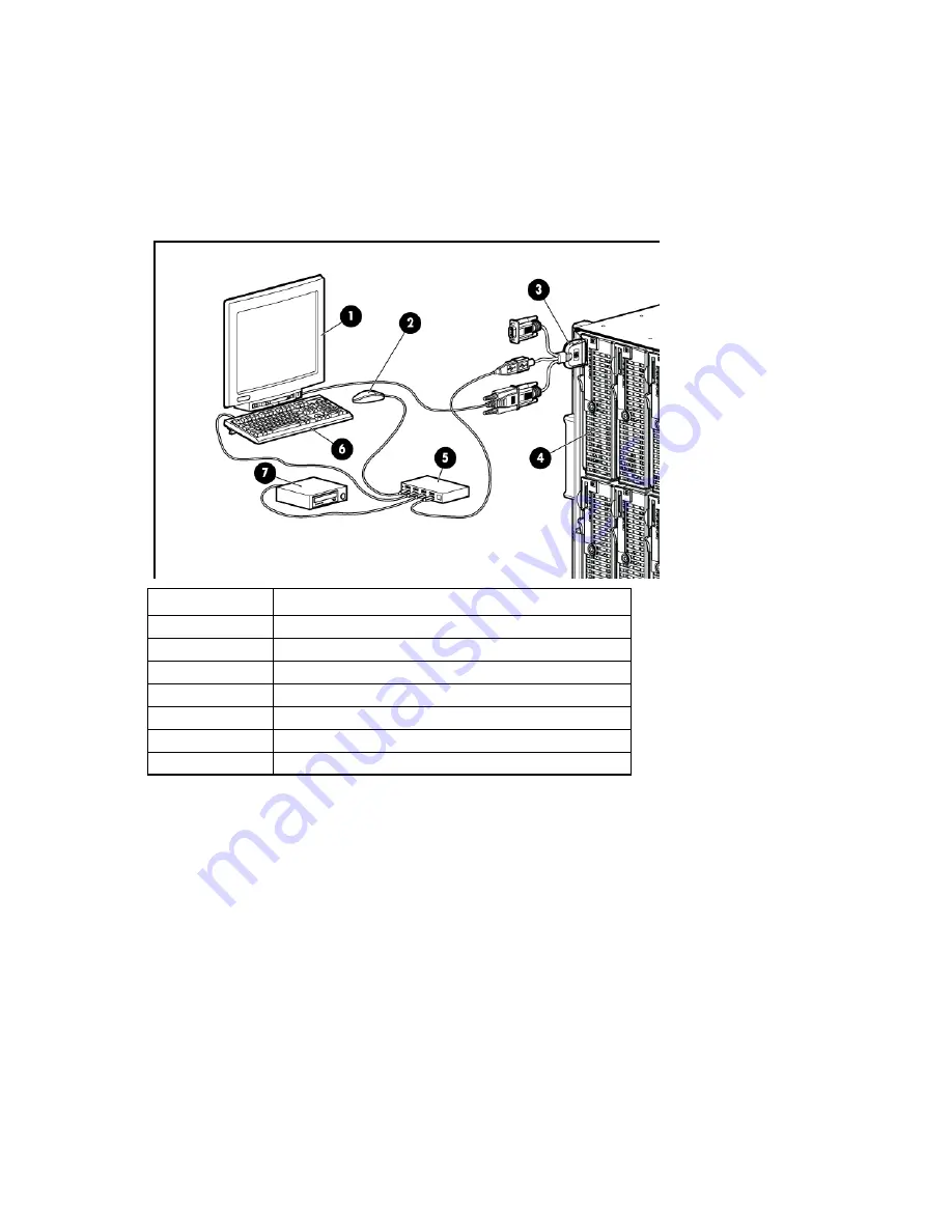 HP ProLiant BL490c User Manual Download Page 42