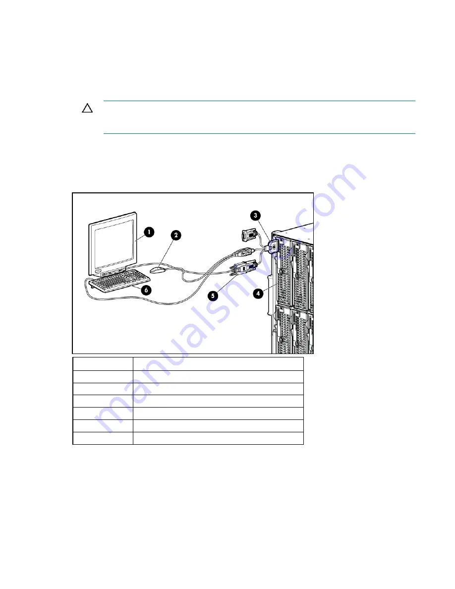 HP ProLiant BL495c G6 Скачать руководство пользователя страница 31