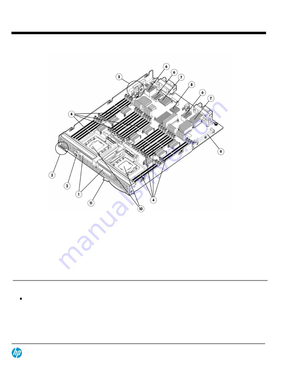 HP ProLiant BL620c Specification Download Page 1