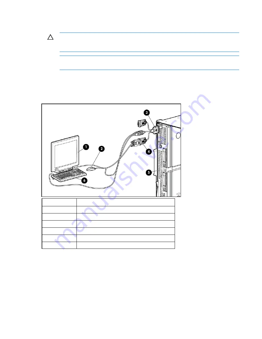 HP ProLiant BL685c G6 Maintenance And Service Manual Download Page 52