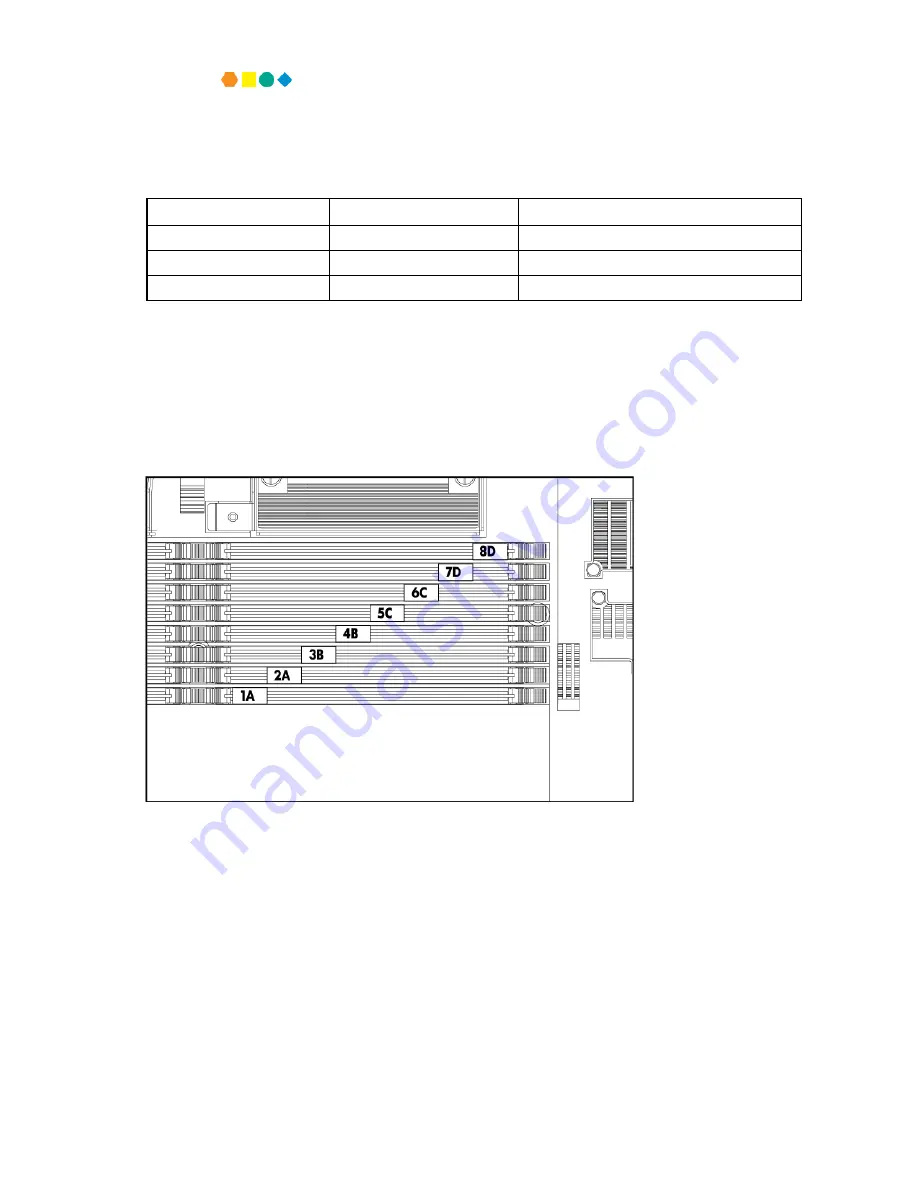 HP ProLiant BL685c G6 Maintenance And Service Manual Download Page 61