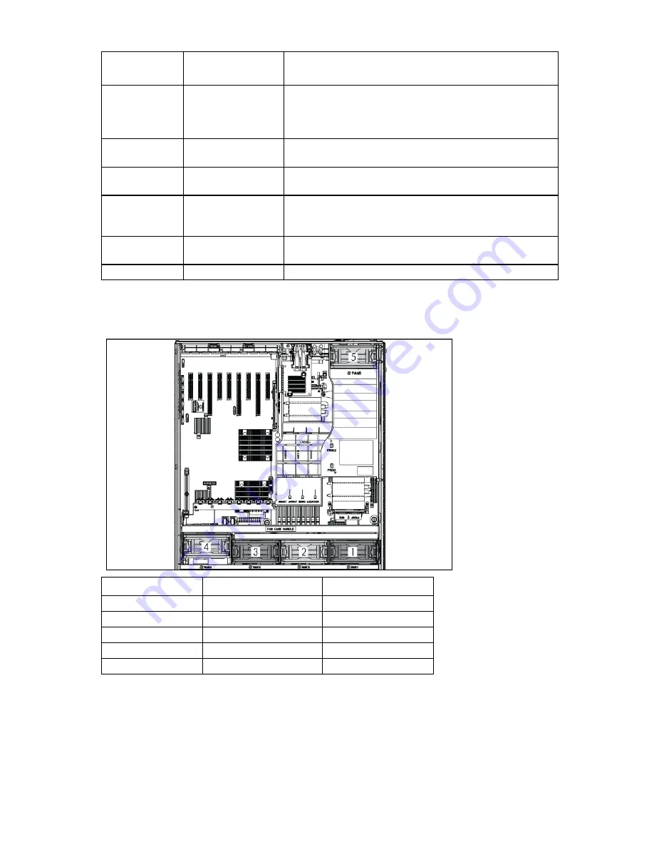 HP ProLiant DL G6 User Manual Download Page 18