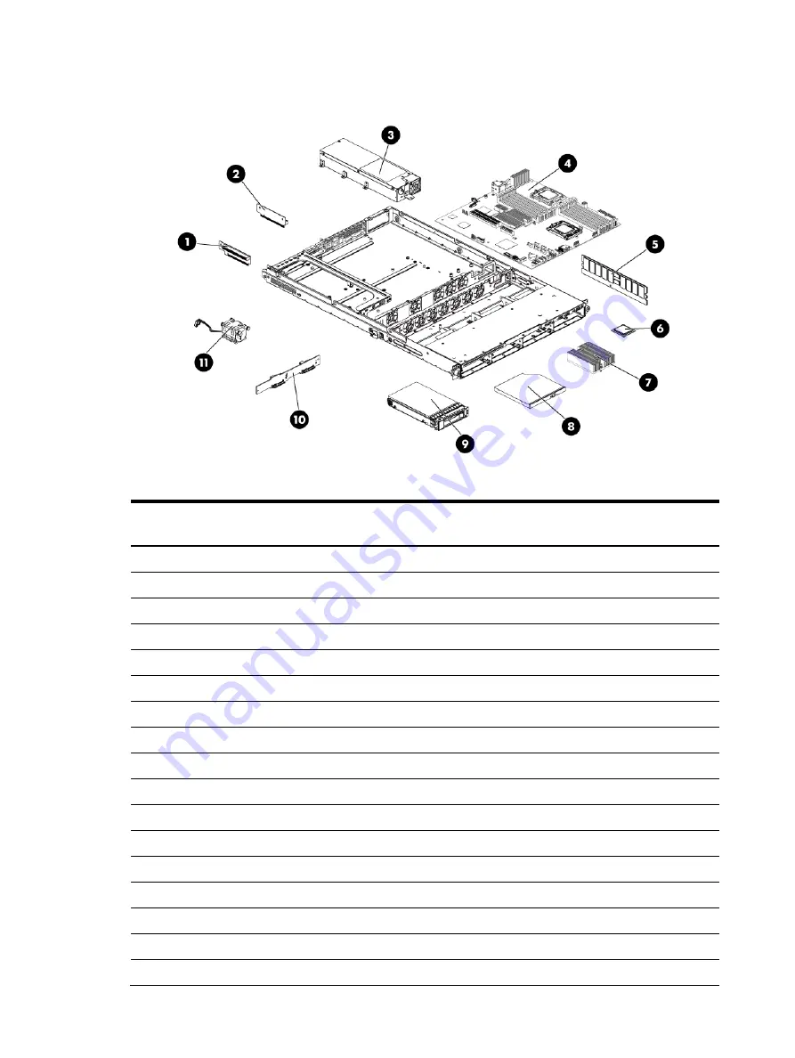 HP ProLiant DL160se - G6 Server Maintenance And Service Manual Download Page 21