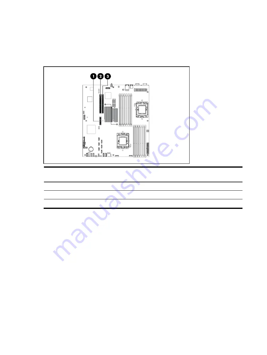 HP ProLiant DL160se - G6 Server Maintenance And Service Manual Download Page 66