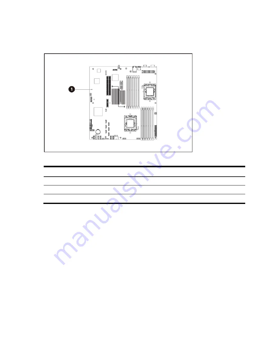 HP ProLiant DL160se - G6 Server Maintenance And Service Manual Download Page 100