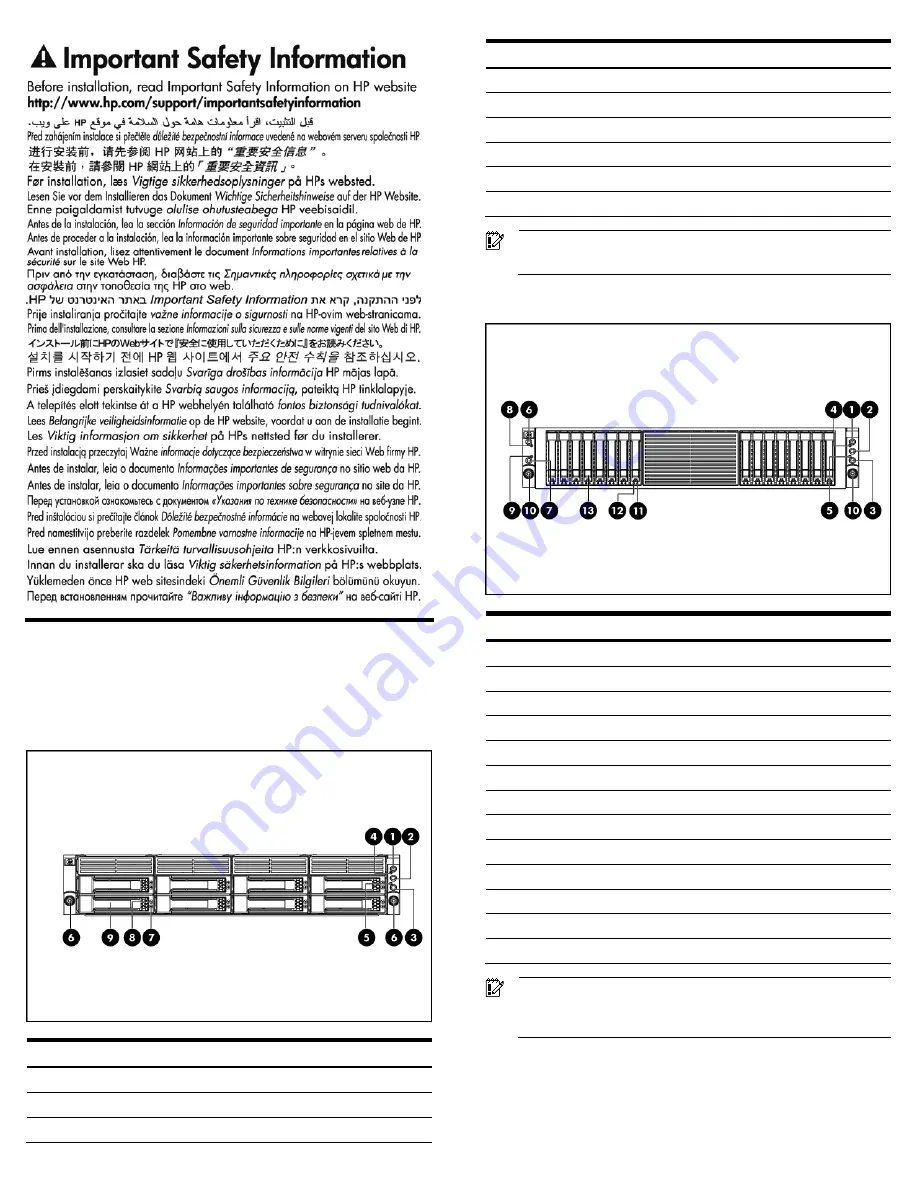 HP ProLiant DL170h G6 Installation Sheet Download Page 2