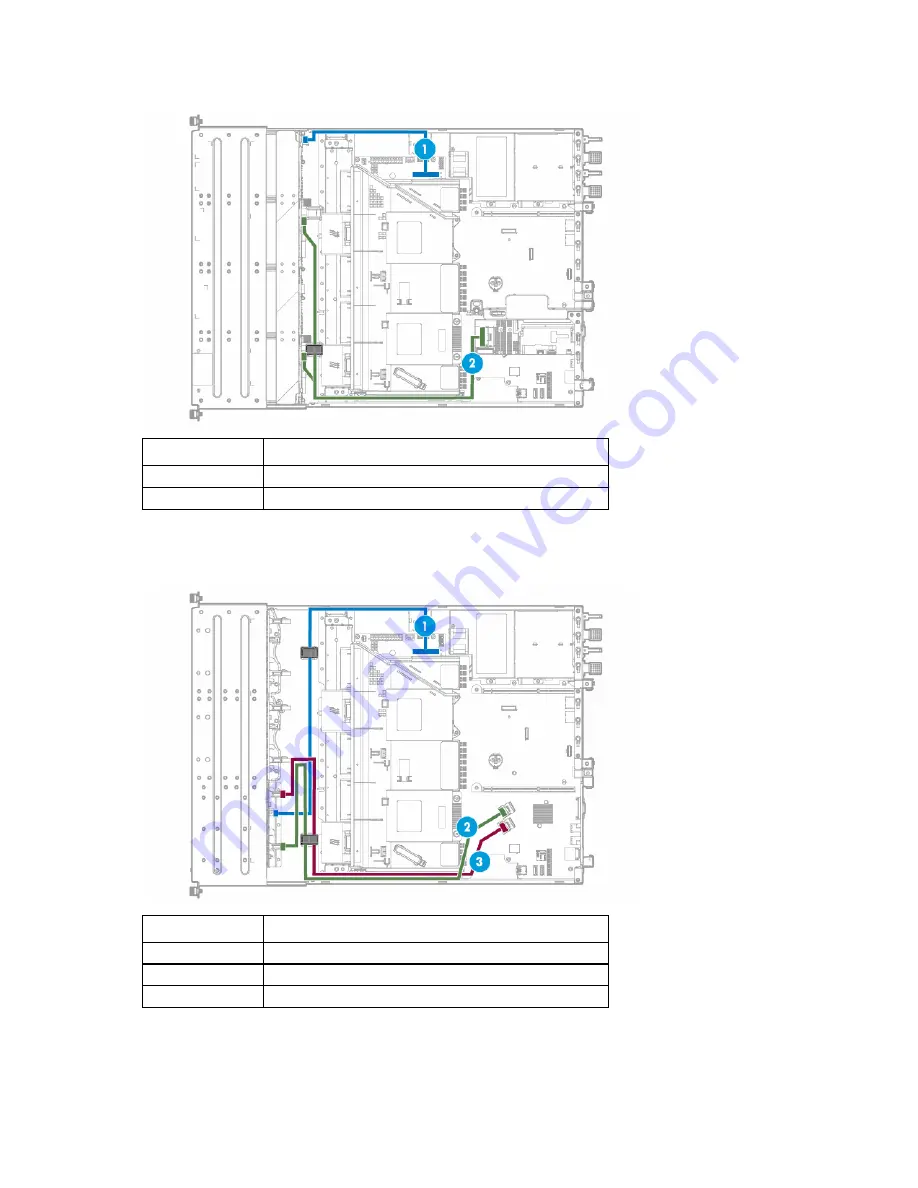 HP ProLiant DL180 Gen9 User Manual Download Page 116