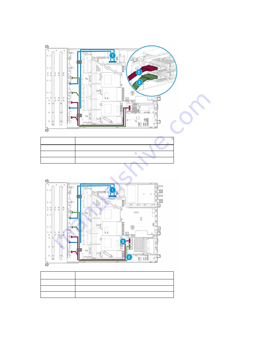 HP ProLiant DL180 Gen9 Скачать руководство пользователя страница 118