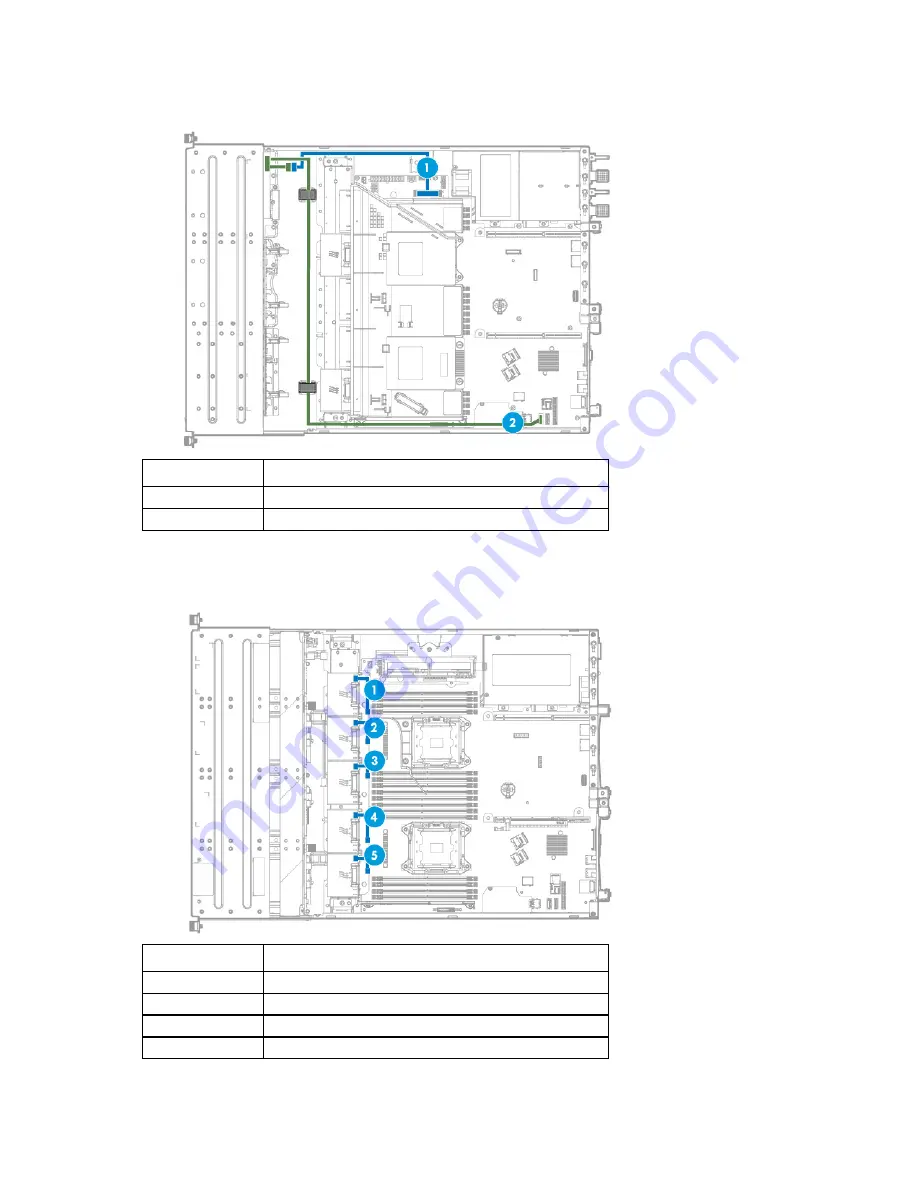 HP ProLiant DL180 Gen9 Скачать руководство пользователя страница 121