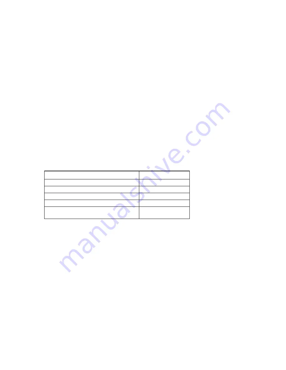 HP ProLiant DL180 Gen9 User Manual Download Page 133