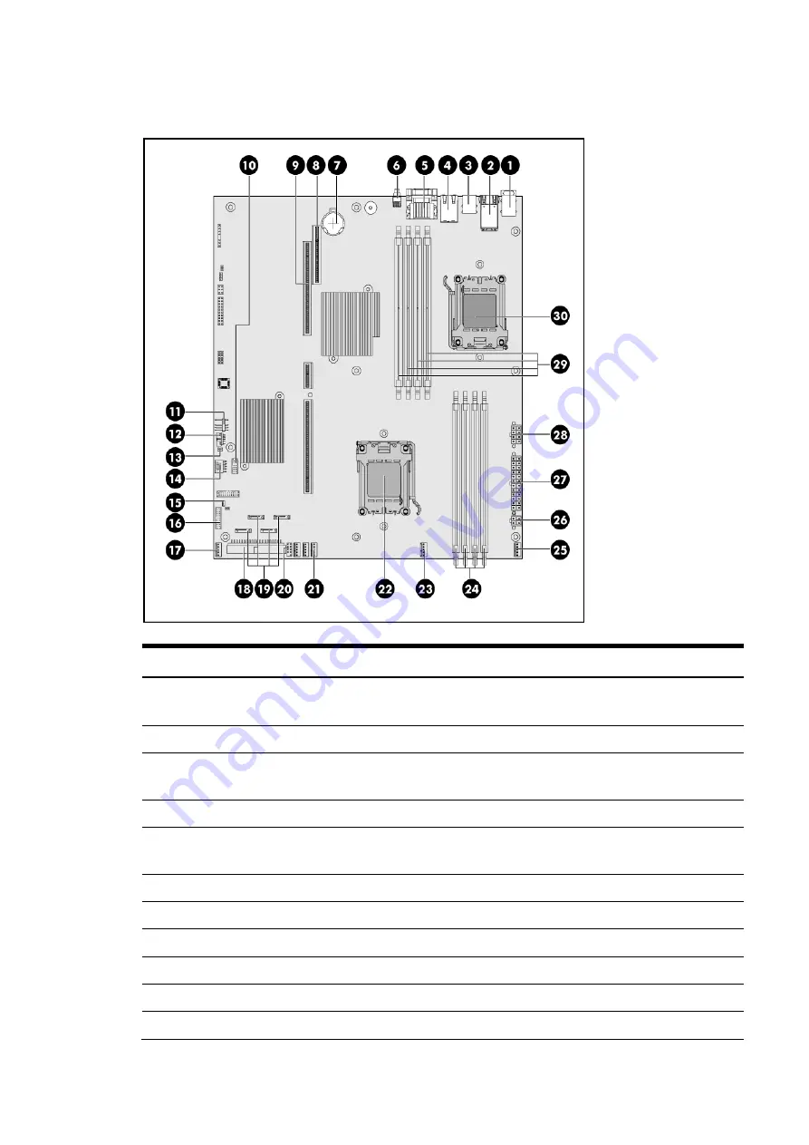 HP ProLiant DL185 Generation 5 Скачать руководство пользователя страница 73