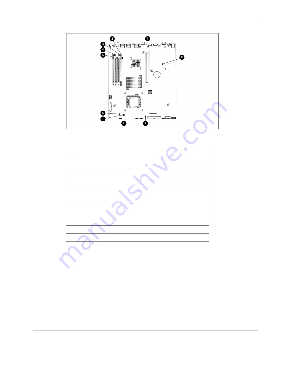 HP ProLiant DL320 Generation 3 Maintenance And Service Manual Download Page 61