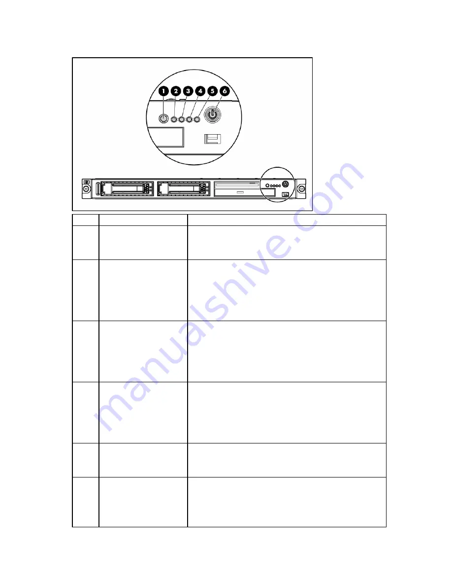 HP ProLiant DL320 Generation 5 User Manual Download Page 7