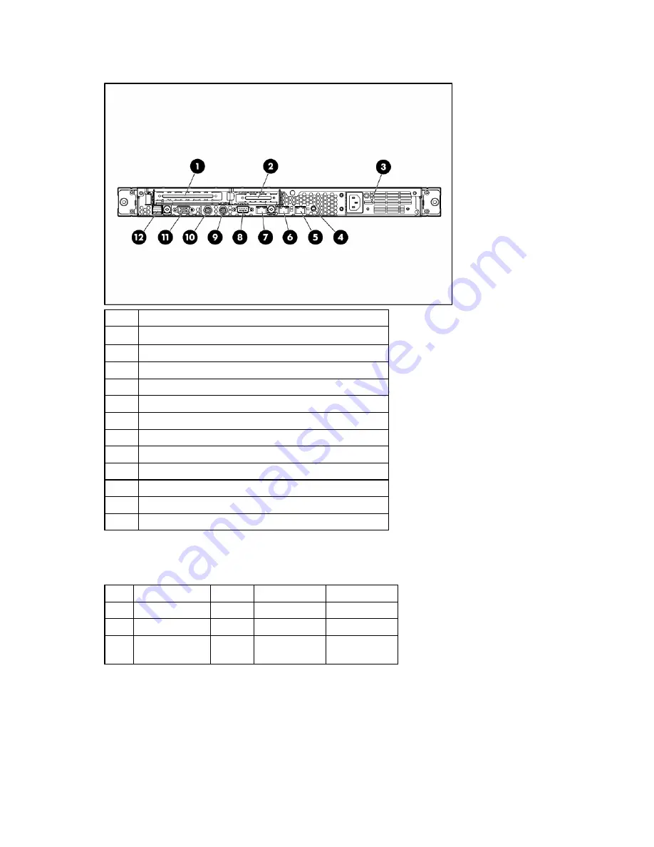 HP ProLiant DL320 Generation 5 User Manual Download Page 8