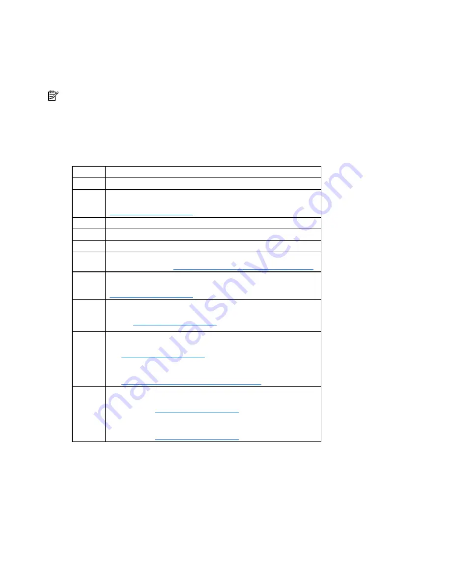 HP ProLiant DL320 Generation 5 User Manual Download Page 72