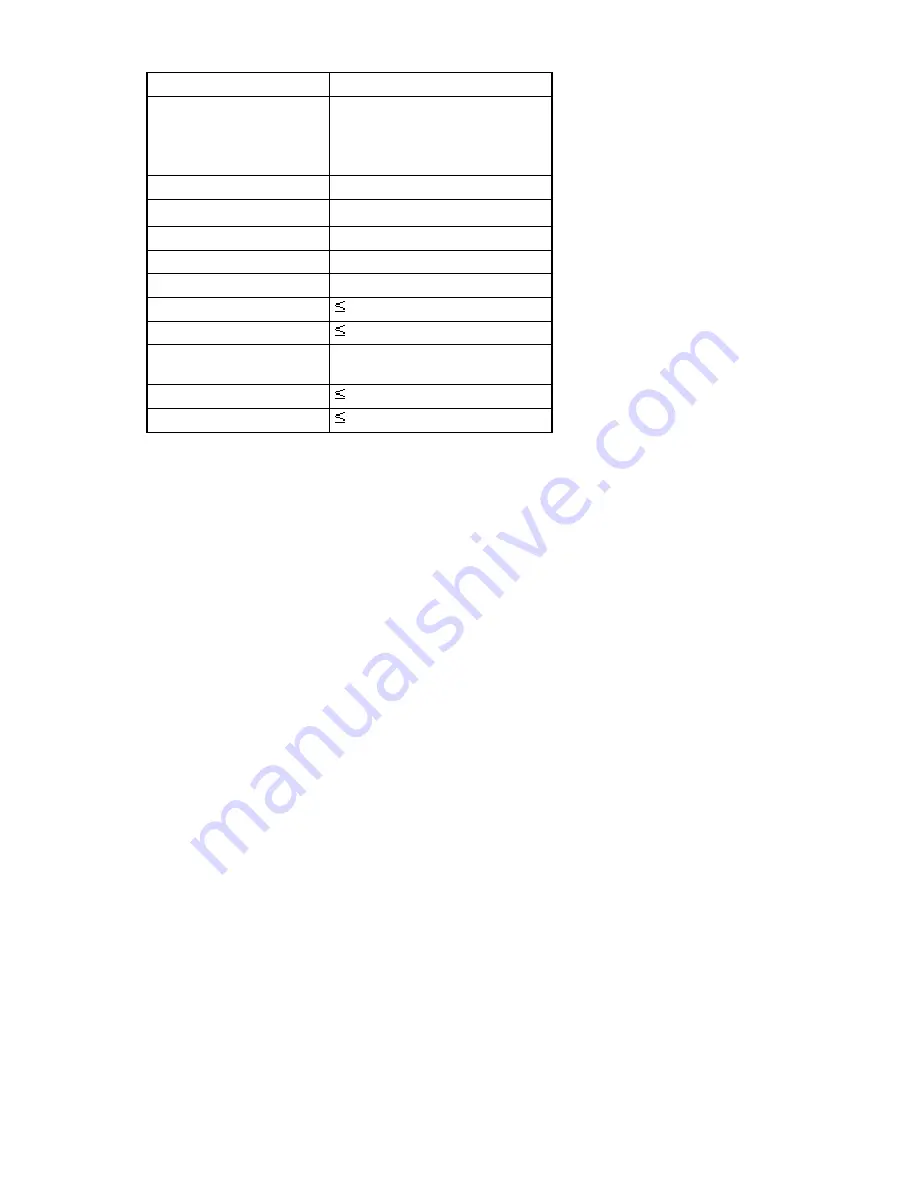 HP ProLiant DL320 Generation 5 User Manual Download Page 87