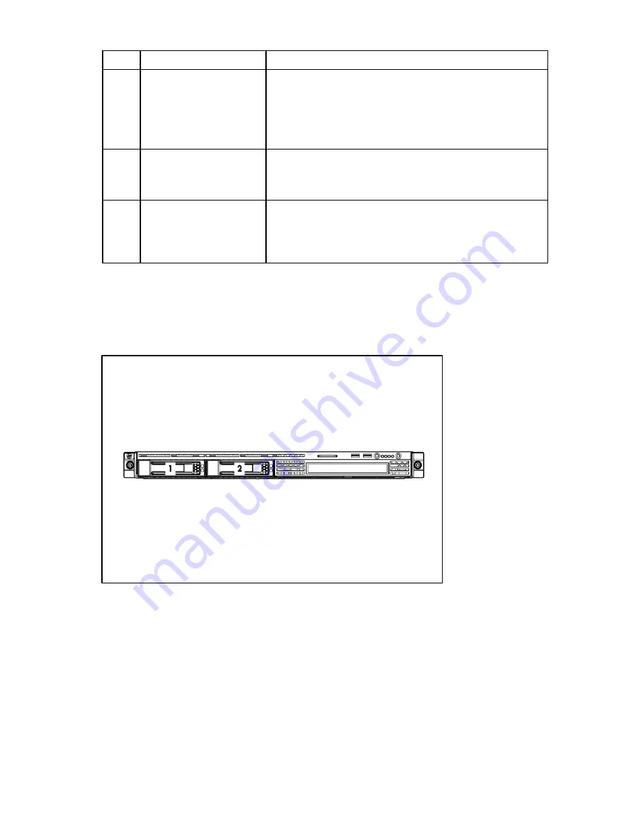 HP ProLiant DL320 Generation 5p User Manual Download Page 11