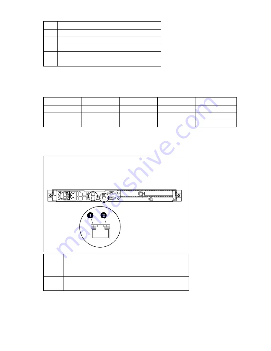 HP ProLiant DL320 Generation 5p User Manual Download Page 13