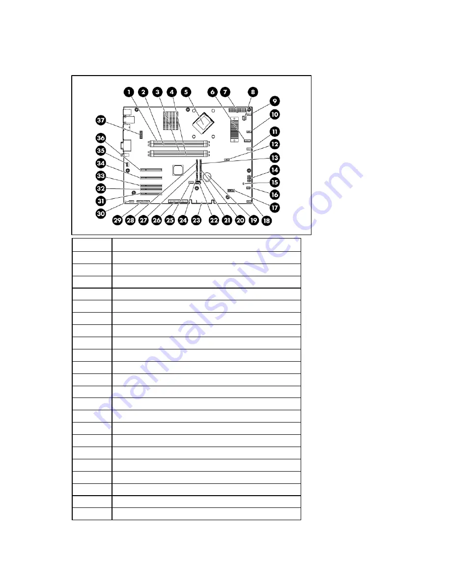 HP ProLiant DL320 Generation 5p User Manual Download Page 14