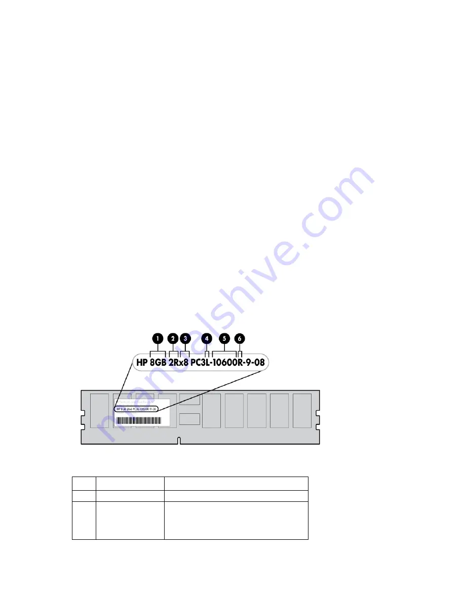 HP ProLiant DL320e Gen8 v2 User Manual Download Page 45