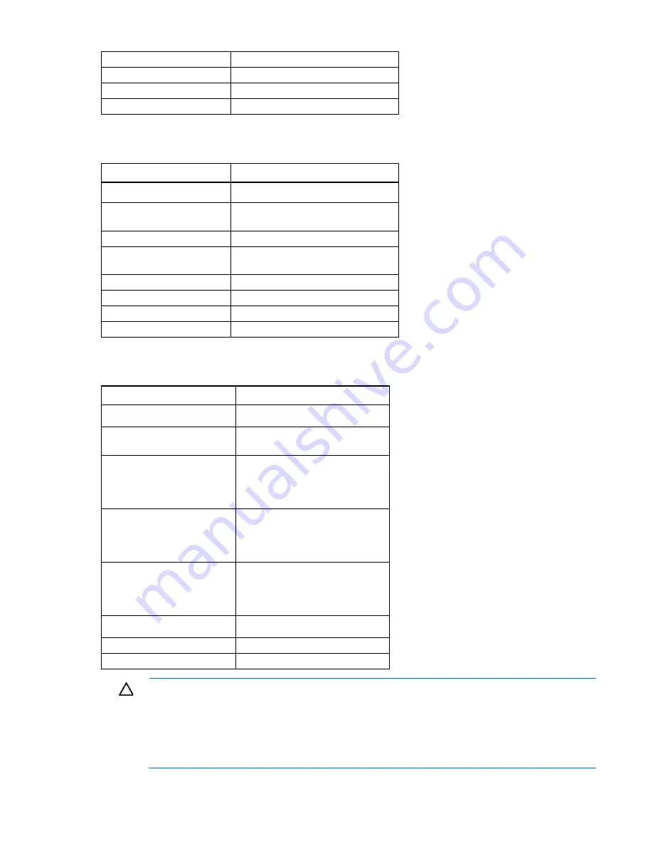 HP ProLiant DL320e Gen8 v2 User Manual Download Page 86