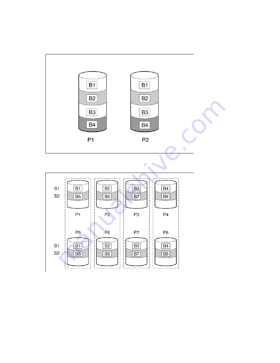 HP ProLiant DL360p Reference Manual Download Page 110