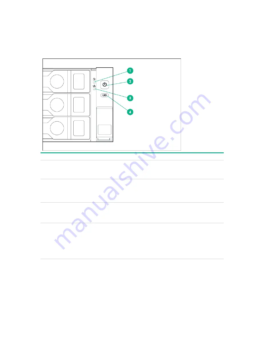 HP ProLiant DL380 Gen9 Скачать руководство пользователя страница 83