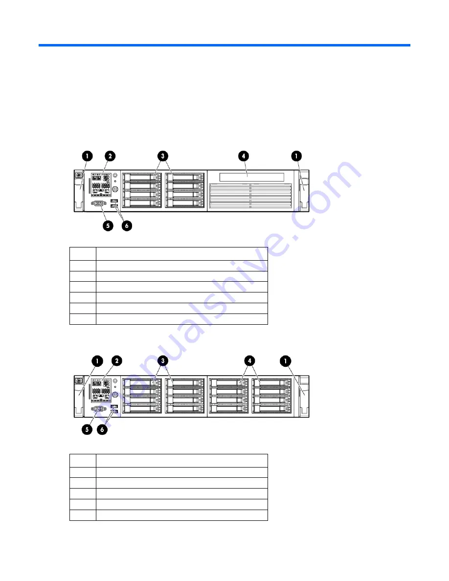 HP ProLiant DL388 User Manual Download Page 7