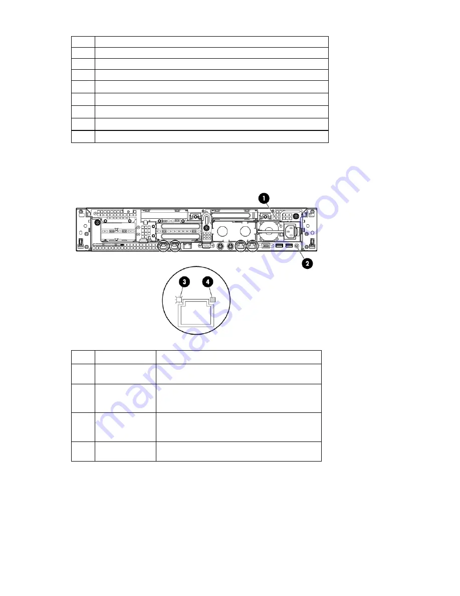 HP ProLiant DL388 User Manual Download Page 12