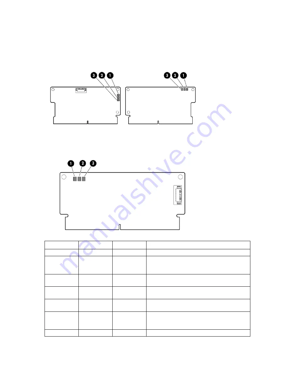 HP ProLiant DL388e User Manual Download Page 16