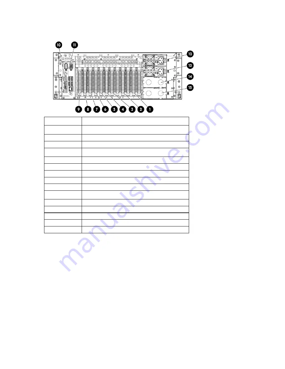 HP ProLiant DL580 Gen8 Maintenance And Service Manual Download Page 75