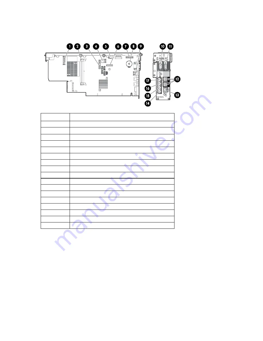 HP ProLiant DL580 Gen8 Maintenance And Service Manual Download Page 79